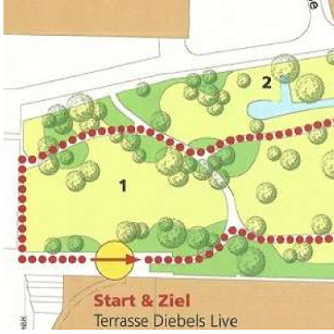 Laufstrecke des Laufs PowerGreen